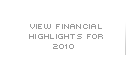 View Financial Highlights for 2004